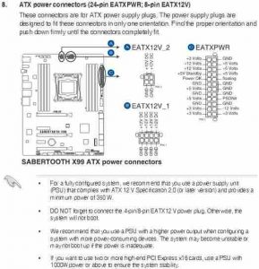 Asus Sabertooth X99 Intel Socket 2011 motherboard power connectors