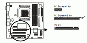 The PCI Express x16 and x1 slots and the standard PCI slots on a Gigabyte GA-MA78GM-S2H motherboard