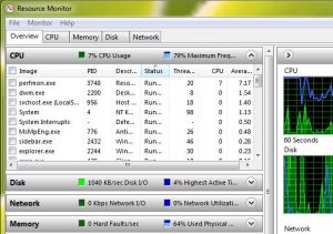 The Resource Monitor in Windows 7 - part of the Performance Monitor.