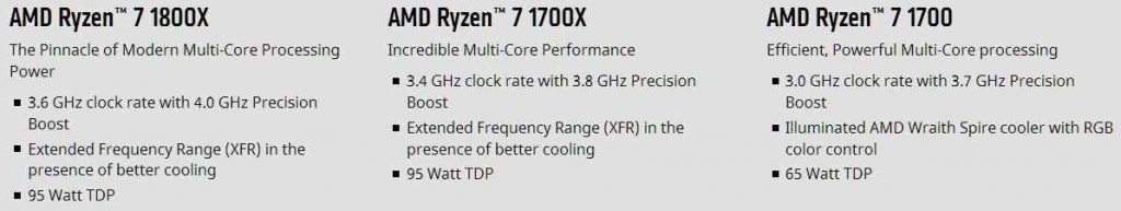 AMD Ryzen 7 models - main specifications