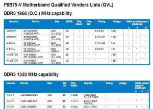 Missing memory - Motherboard Qualified Vendors Lists - DDR3 1866 and DDR3 1333 MHz capability