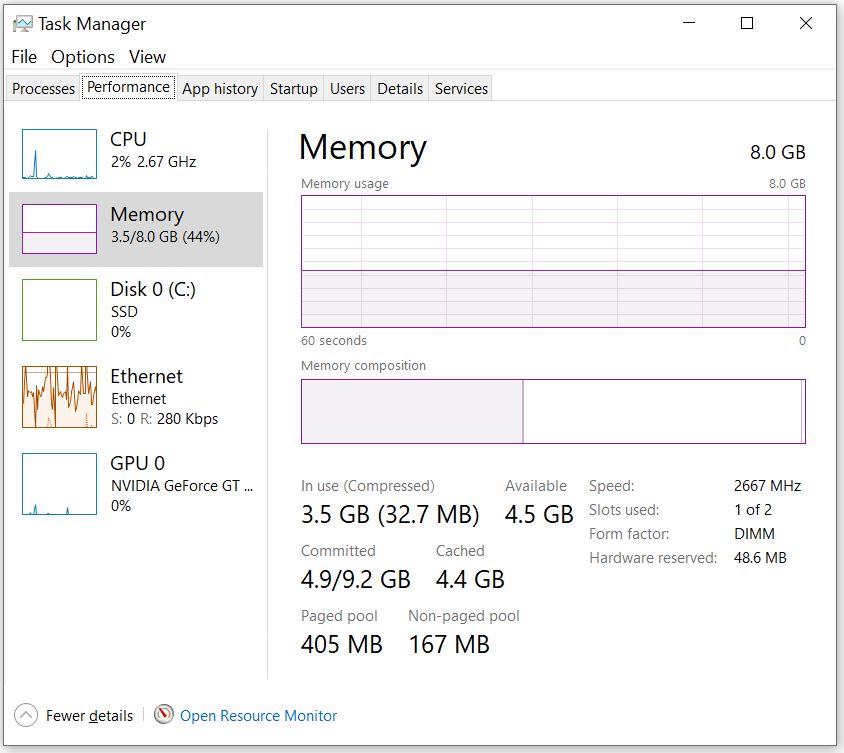 Task Manager - Amount of syatem RAM and memory in use